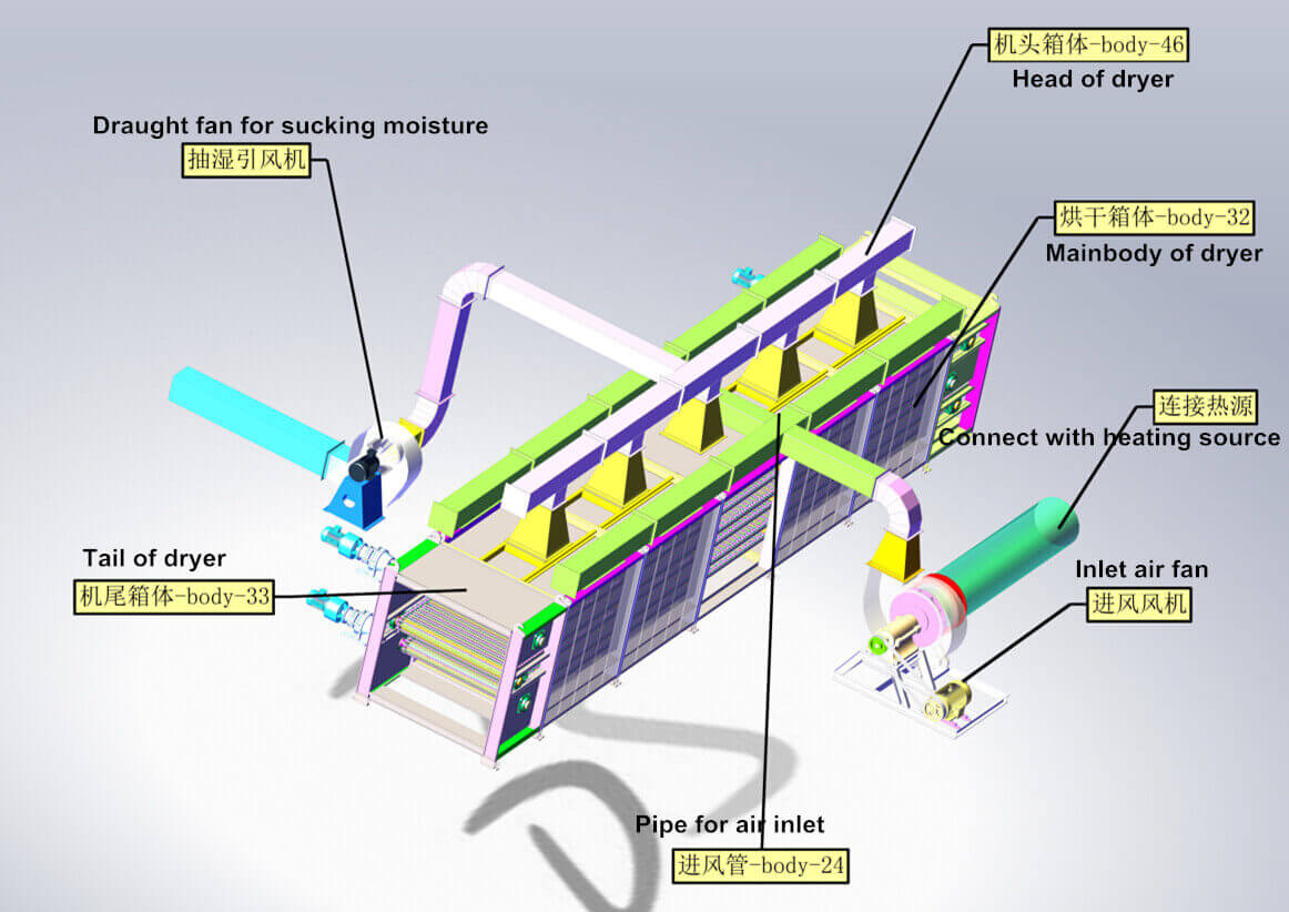 steel mesh belt dryer steel mesh belt dryer