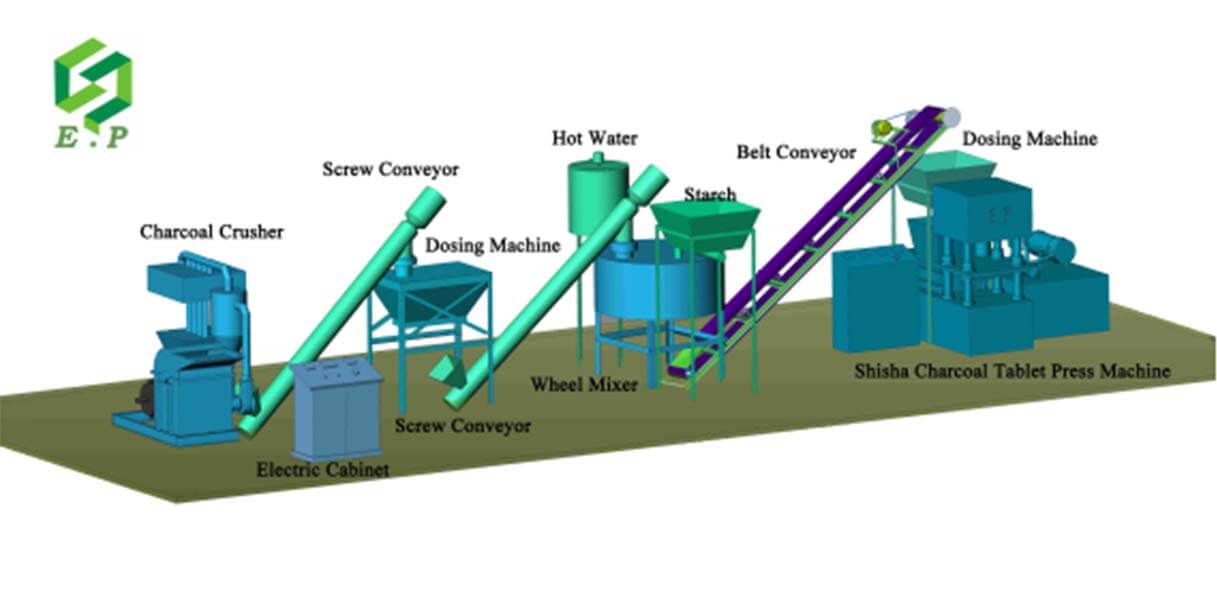 EP charcoal extruder production line